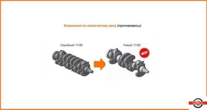 Как экономить топливо на Vaz 11182 Lada Granta 2024 в Омске