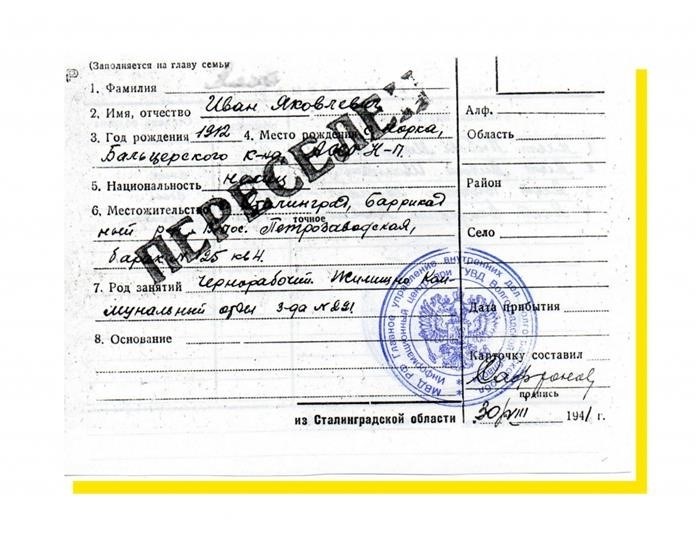Где хранятся документы по уголовным делам 1936 гр г Московской области