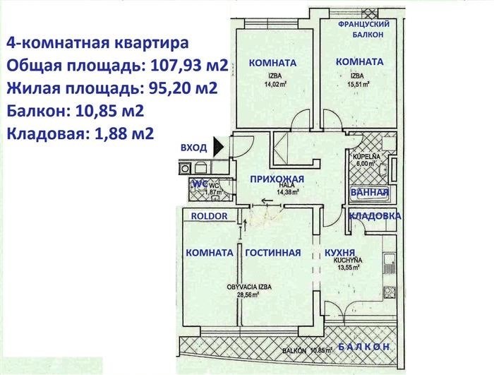 Основные параметры коммунальной квартиры для расчета общей площади